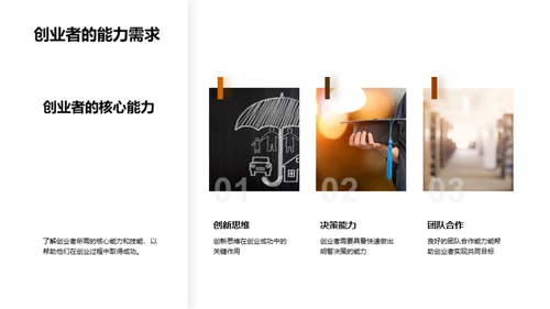 创新驱动创业之路