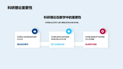 科研与教学的融合