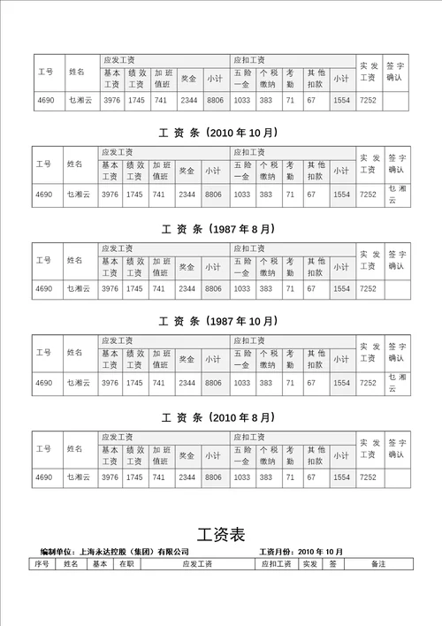 2022年单位职工工资发放明细表模版