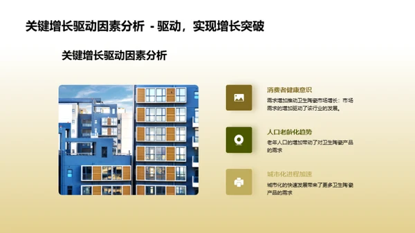 卫生陶瓷市场洞察