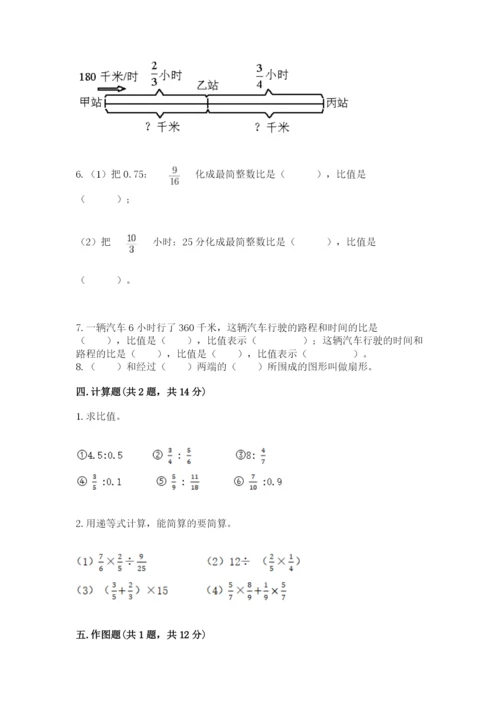 小学数学六年级上册期末测试卷含完整答案【全优】.docx