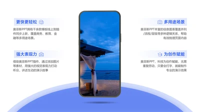 商务风蓝色并列关系4项PPT图文页