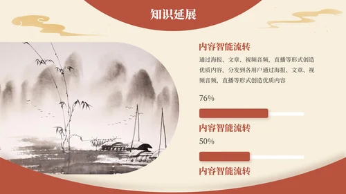 黄色弘扬国学经典传承中华文化PPT模板
