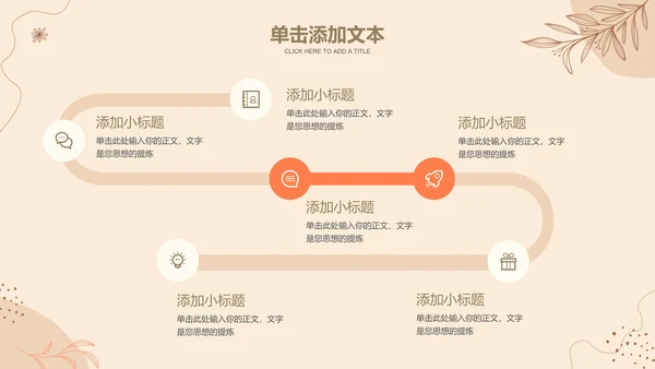 棕色清新简约风总结汇报通用PPT演示模板