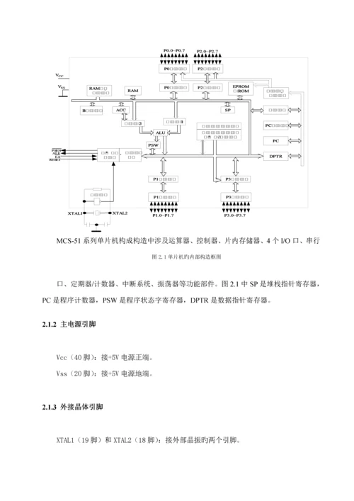 基于单片机的对加热炉温度控制基础系统综合设计.docx