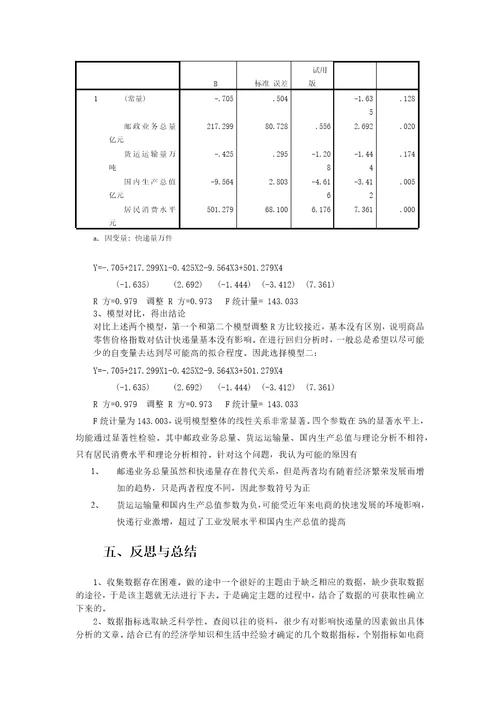 影响快递量的因素相关分析