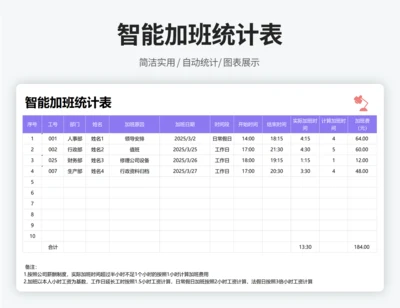 智能加班统计表