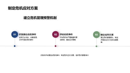 体育会展：危机中的契机