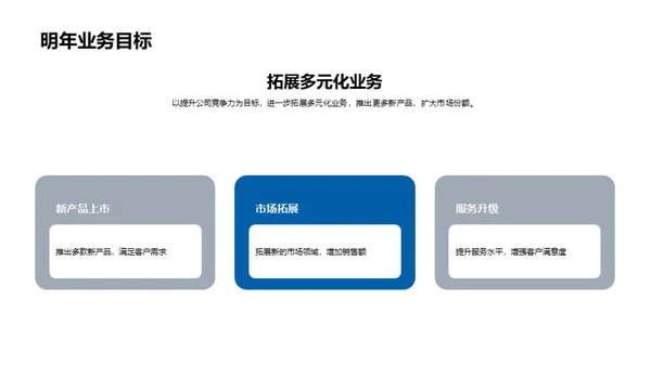 走向新时代的保险业