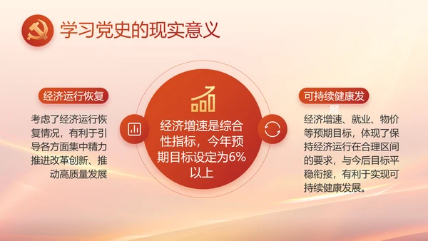 党建党支部述职报告汇报计划PPT党课