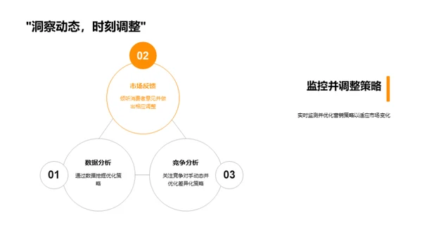 小满节气营销实战