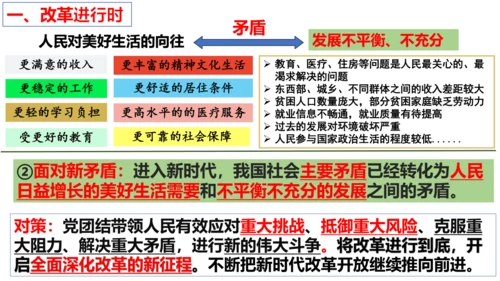 【新课标】1.2 走向共同富裕 课件 (29张ppt)