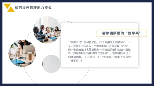 企业管理能力培训通用PPT模板