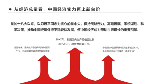 详细解读2017中央经济工作会议PPT