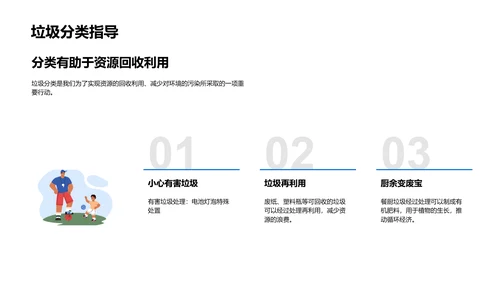 校园环保实践PPT模板