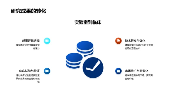 生物医疗化学探索