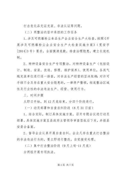 质监局“六打六治”和两整治专项行动方案.docx