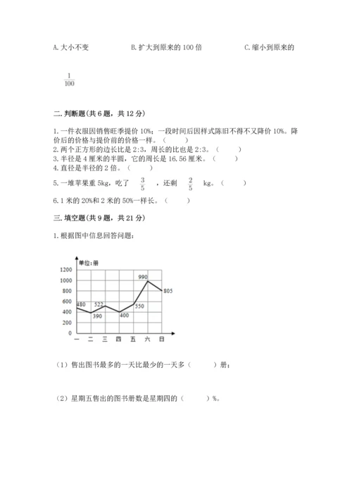 人教版六年级上册数学期末测试卷附参考答案【实用】.docx