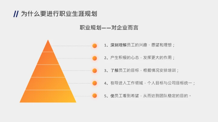 企业培训员工个人职业生涯规划PPT课件