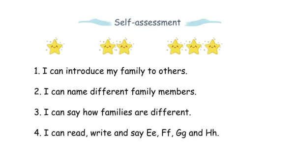 Unit 2   Different families课件（91张PPT)