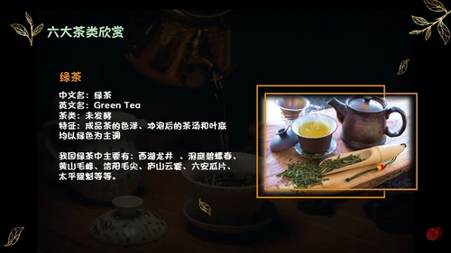黑色实拍风简约商务风少儿茶艺培训课件PPT模板员工培训