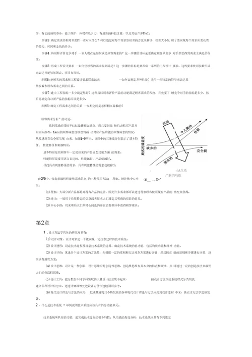 产品设计策画与开发