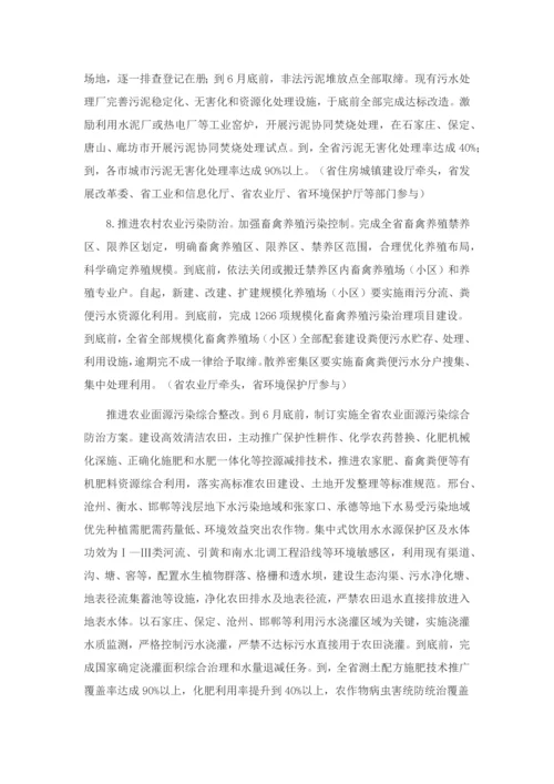 河北省水污染防治工作专项方案.docx