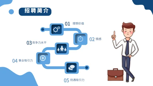 火箭升职企业人事招聘方案通用PPT模版