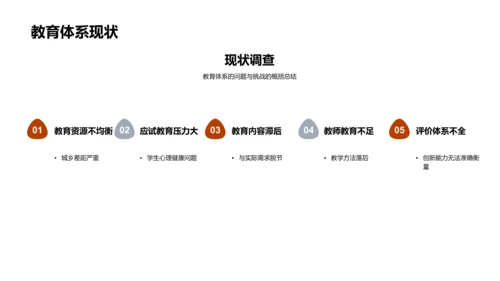 教育创新实践探索