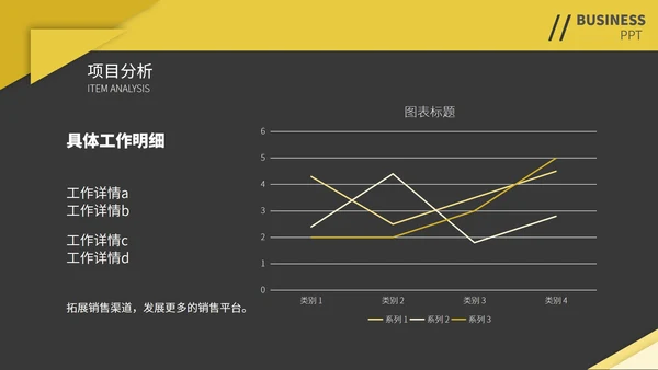 黄黑撞色简约季度总结汇报通用PPT模板