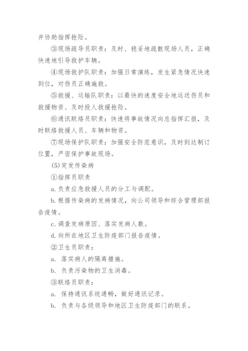 建筑安全事故应急救援预案.docx