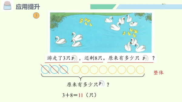 （2024年新版）人教版数学一年级上册6.4 应用提升课件(共24张PPT)