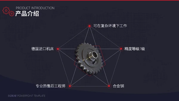 工业时代机械齿轮通用PPT模板