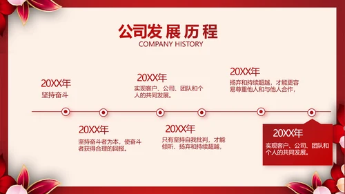 红色喜庆学校毕业典礼策划动态PPT