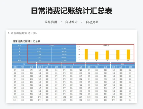日常消费记账统计汇总表