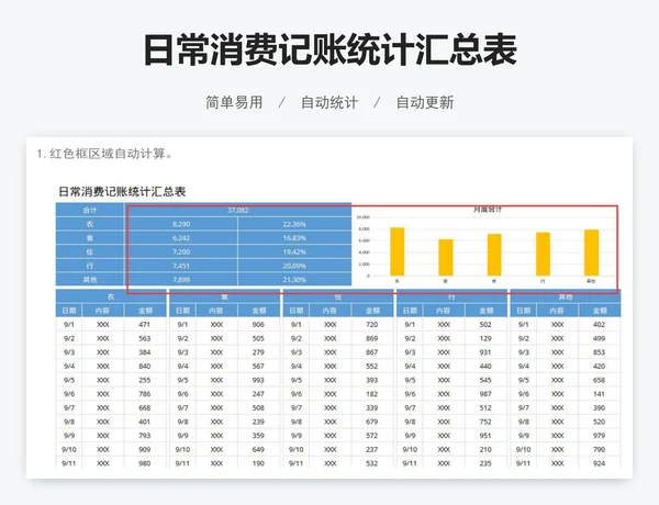 日常消费记账统计汇总表