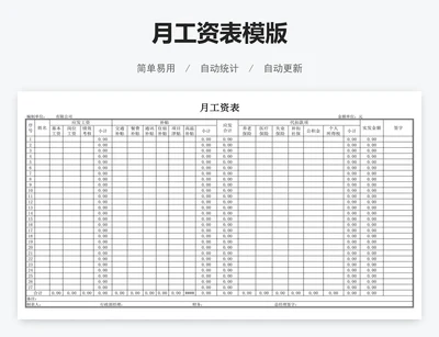 月工资表模版