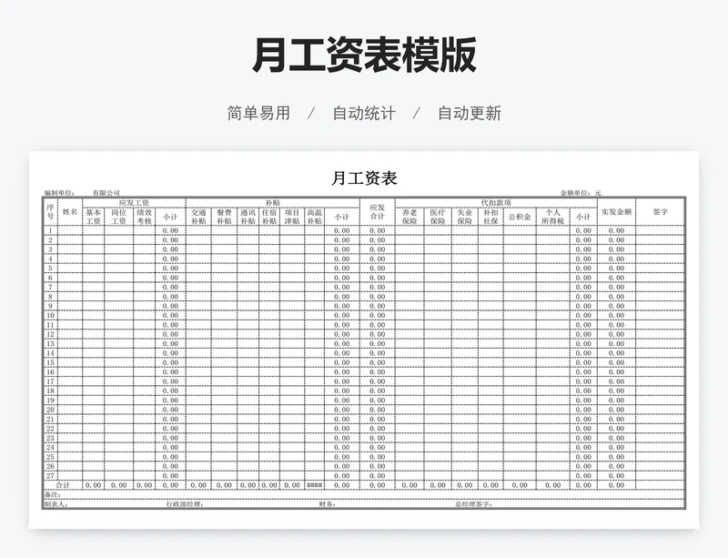 月工资表模版