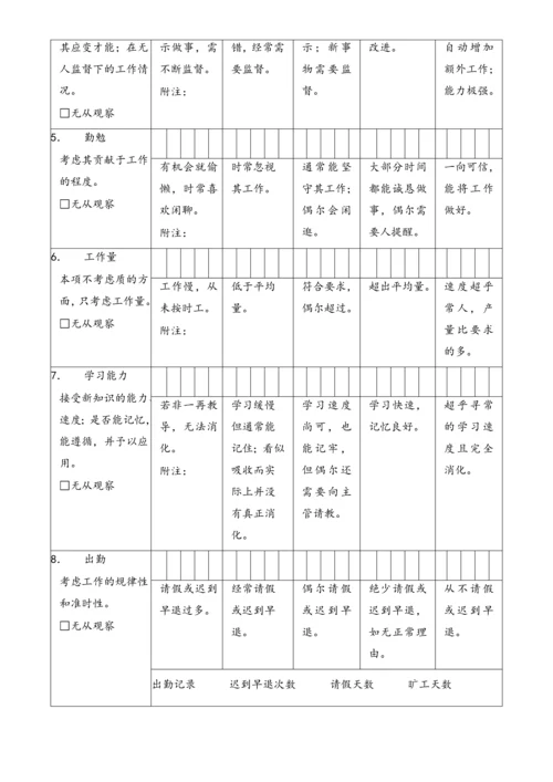 00-最新公司绩效考核表格大全(适合大小公司).docx