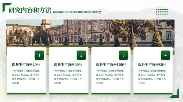 绿色学院风毕业答辩ppt模板