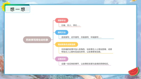 统编版四年级语文下册单元作文能力提升第八单元习作：故事新编（教学课件）