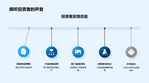 金融市场全视角分析