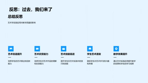 艺术学教学应用PPT模板