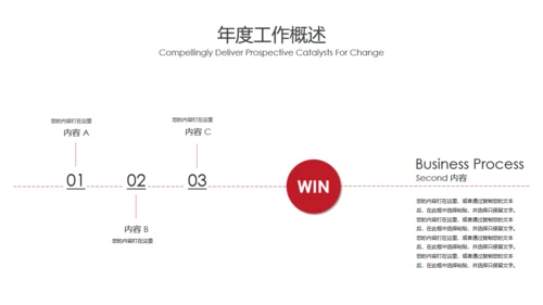 奔跑吧工作计划赛跑比赛通用PPT模板