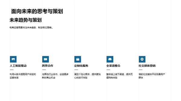 旅游业的电商复兴