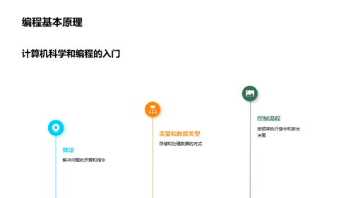 解码编程：初中生的探索之旅