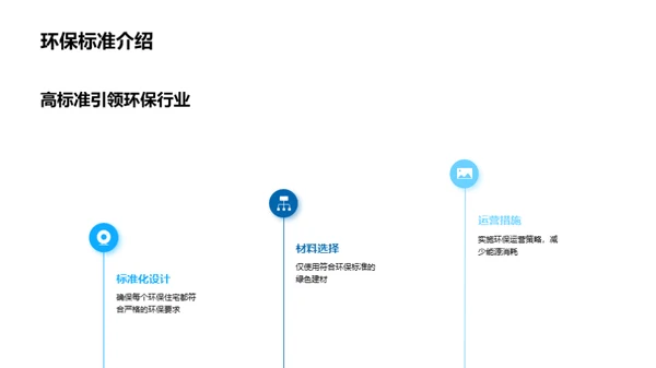 绿色家园：环保住宅探索