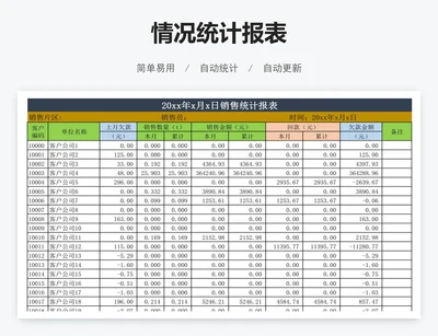 情况统计报表