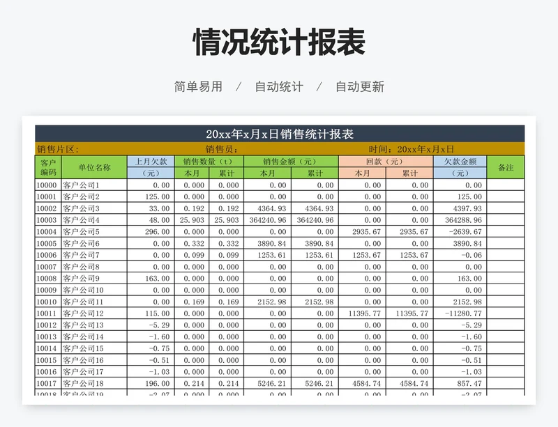 情况统计报表