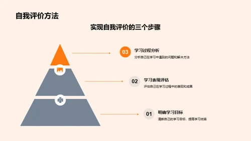 初中阶段家校共育